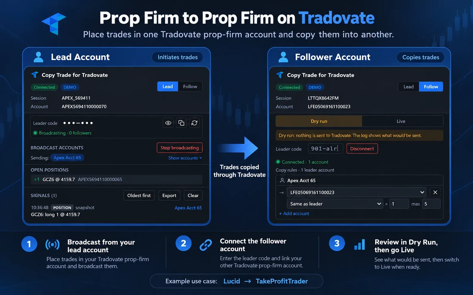 Copy trades prop firm to prop firm on Tradovate: the lead account broadcasts, the follower account copies its trades in Dry Run or Live