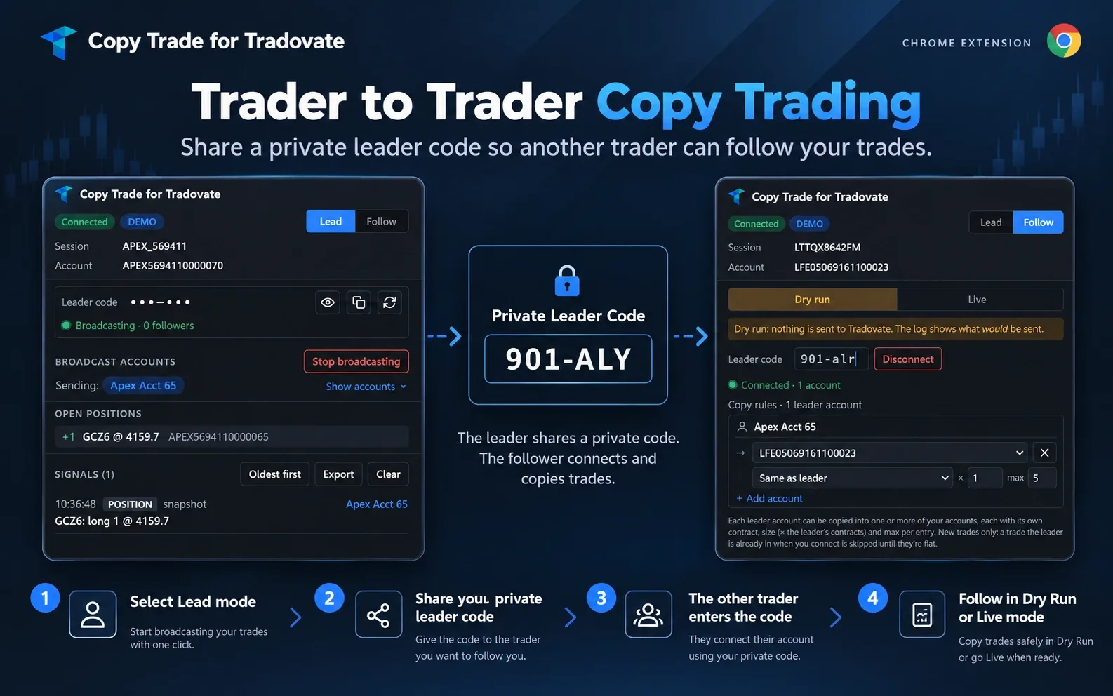Trader to trader copy trading on Tradovate: share a private leader code so another trader can follow your trades